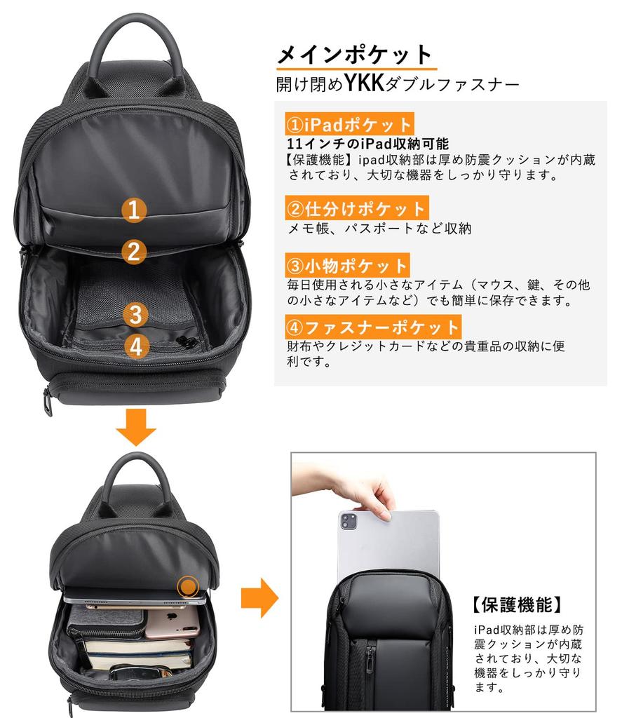 YESLAU Large Capacity Waterproof Shoulder Bag for Perfect for or Any with iPad Black 2 Men, Commuting, Travel, Occasion, Storage,