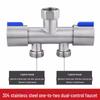 Triangle Valve: 3-Way Diverter with Dual Outlets for Double Washing Machine Connection and Toilet Switch