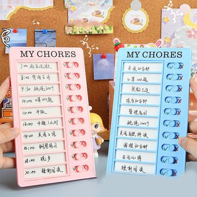 Zásoby Denní plánovací tabule Úřední tabule Denní plány Kontrolní formulář Docházkový systém