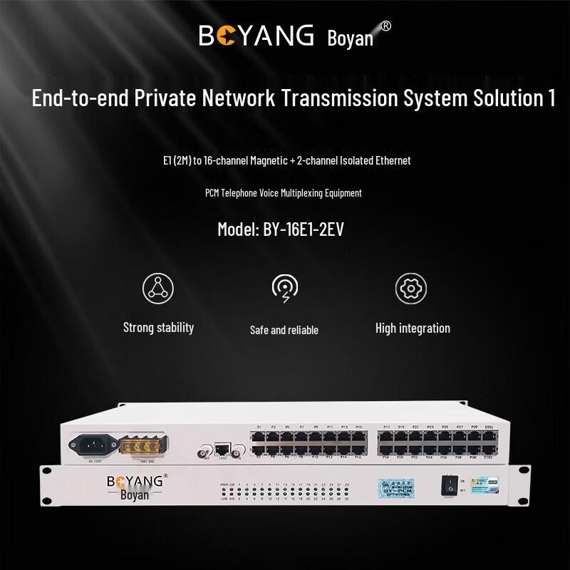 Boyang PCM E1 Voice Multiplexer with Ethernet