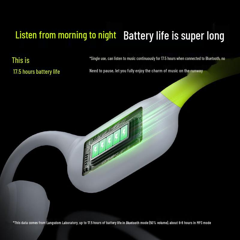 Lantesun AirWavePro Open-Ear Bone Conduction Sports Headphones
