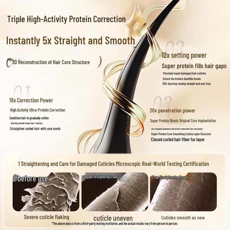 Touzhen Protein Haarglättungscreme