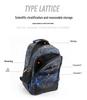 Unisex Academy-Style Student Backpack Set: Large Capacity, Comfortable for Junior & High School, Ideal for Casual Travel