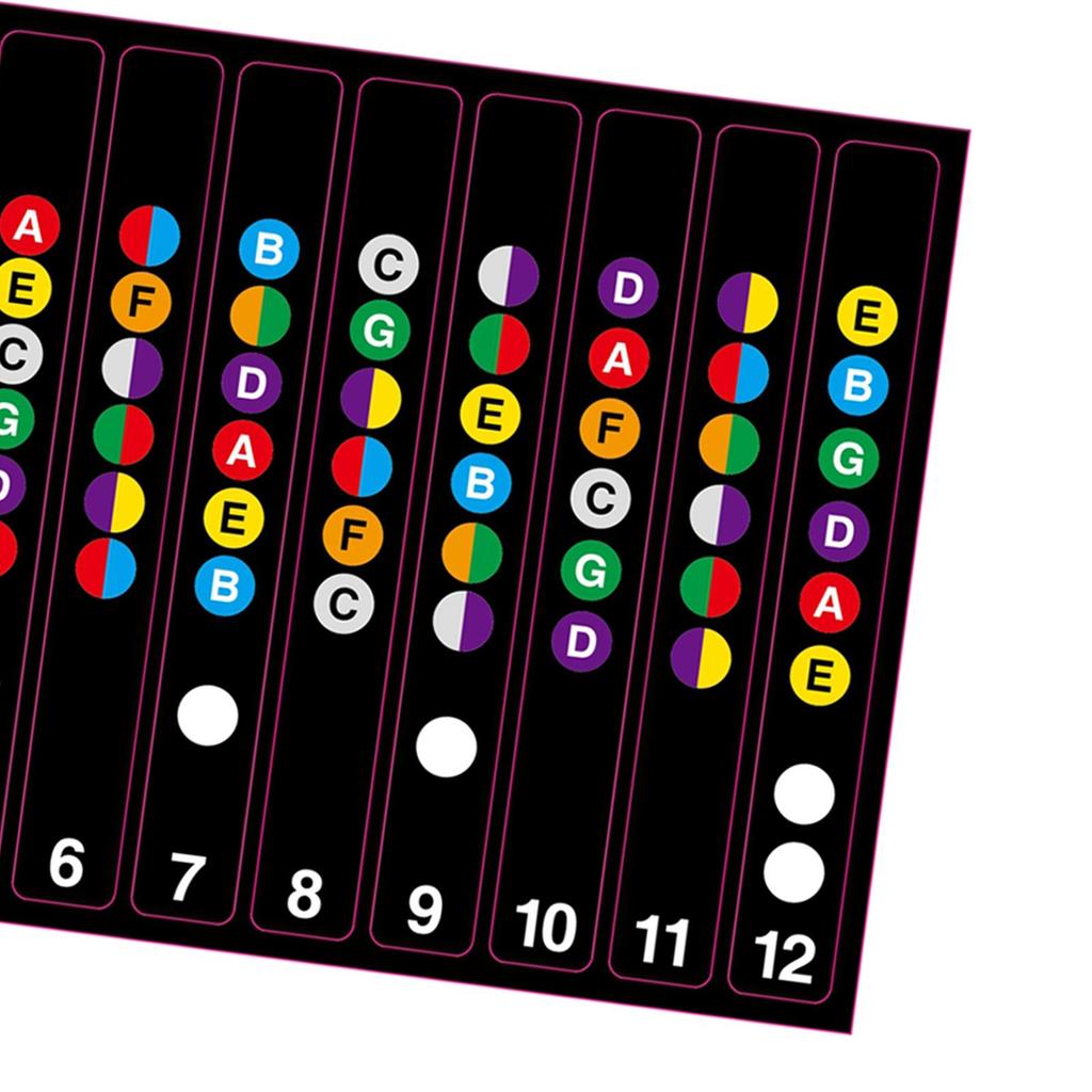 Fingerboard Note Decal Card Sticker Decoration for Guitar