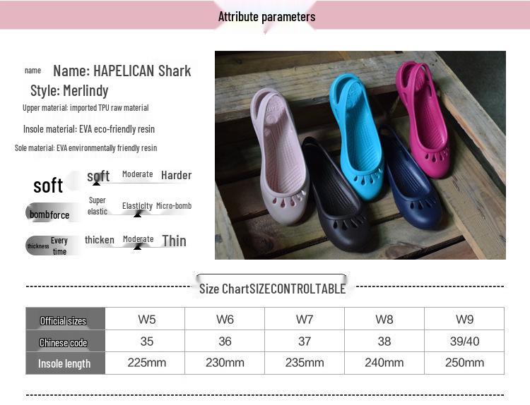 Women's Closed-Toe Garden Sandals: Summer 2025, Lightweight, Non-Slip, Flat Heel, Soft Sole