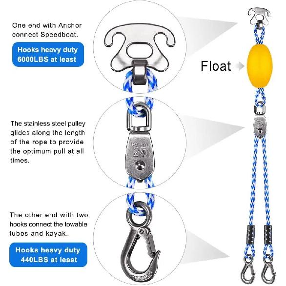 Heavy Duty Boat Tow Harness for Tubing, Stainless Steel Quick Connector, Self Centering Tow Rope for Water Sports Jet Ski Wakeboarding