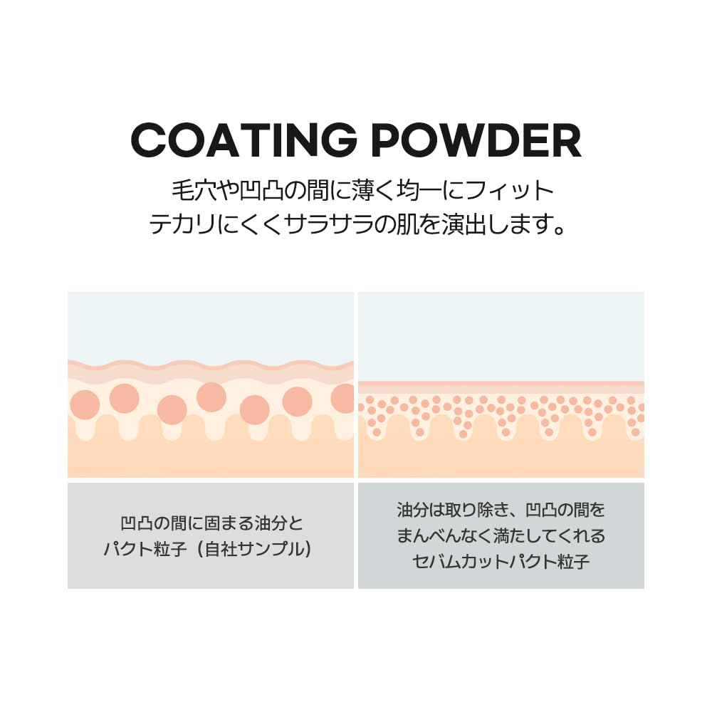 Sebum Cut Powder Pact 8g [ABOUT TONE]