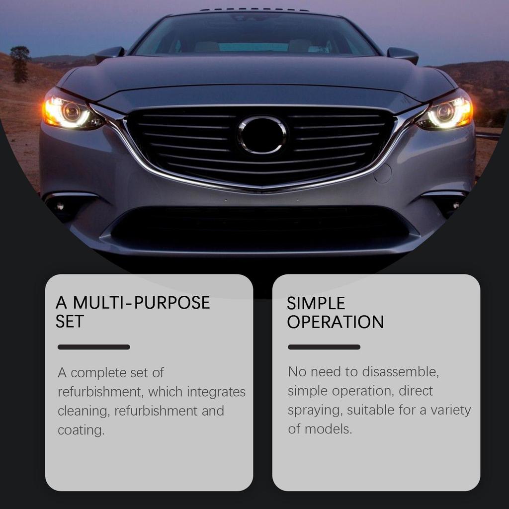 Homonth Headlight Lens Restoration System Removing Oxidation Dirt Car Headlight Maintenance Retreading Clean Kits For Car Headlight Restoration