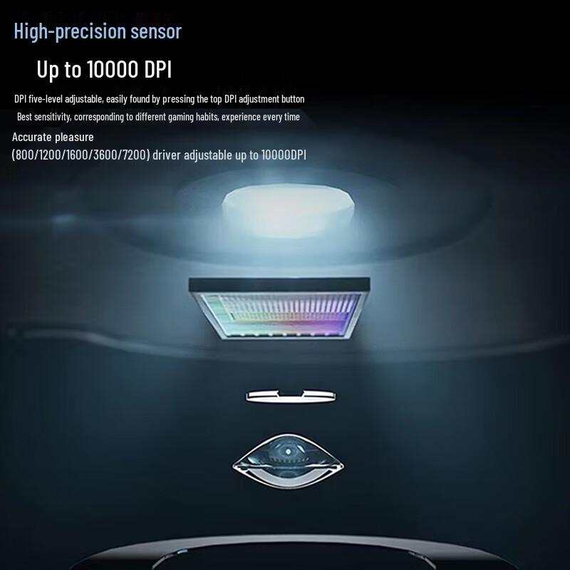 Lenovo GM10W Tri-Mode Ergonomic Charging Gaming Mouse