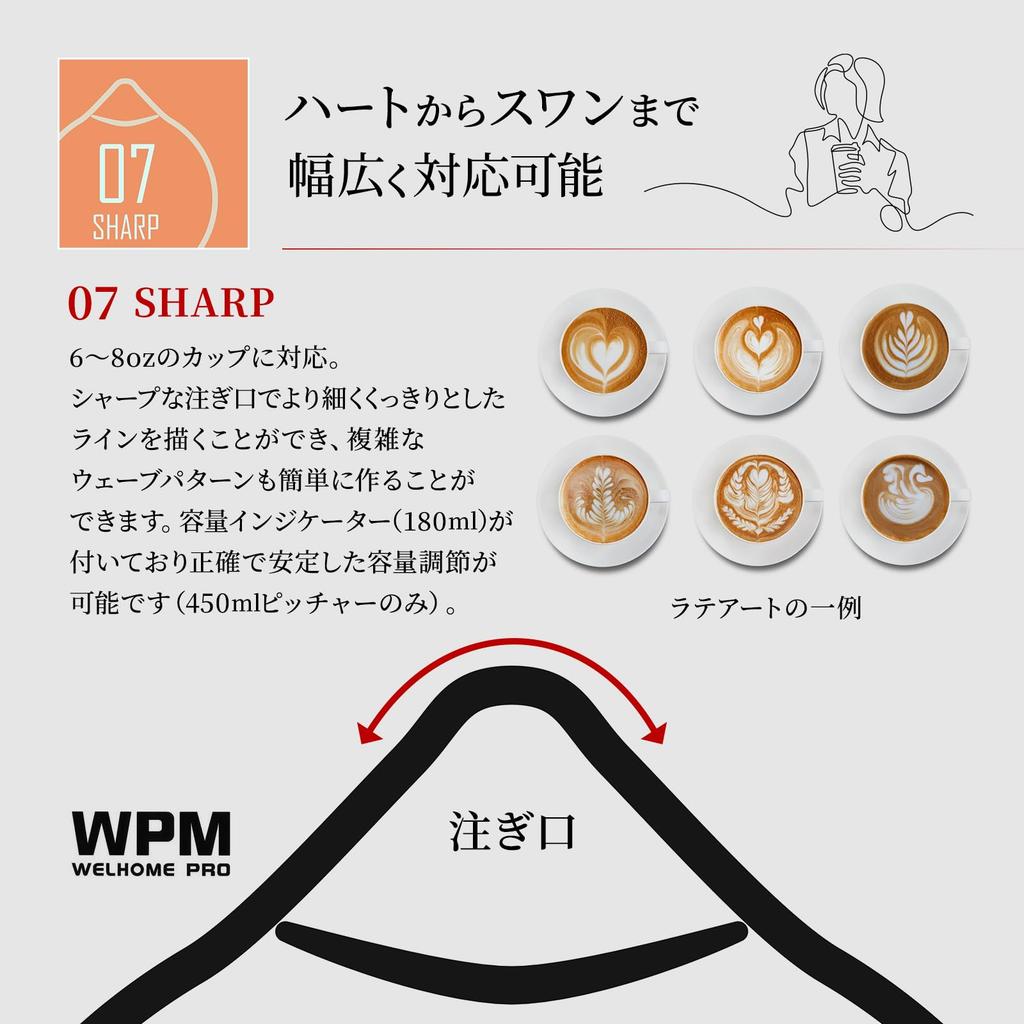 [Official] WPM  Sharp Spout Milk Pitcher, 450ml, HC7107BK (Black)