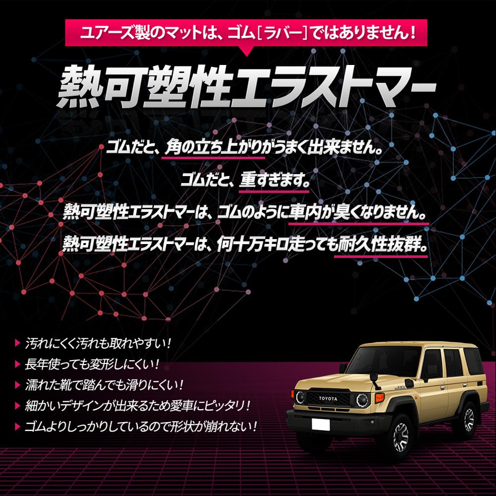 70 Series Land Cruiser Exclusive Pedal Mat Set Floor Foot Dirt LAND CRUISER 70 S YOURS [Driver + Passenger] Mats, Tray, Plastic, Sand, Prevention,
