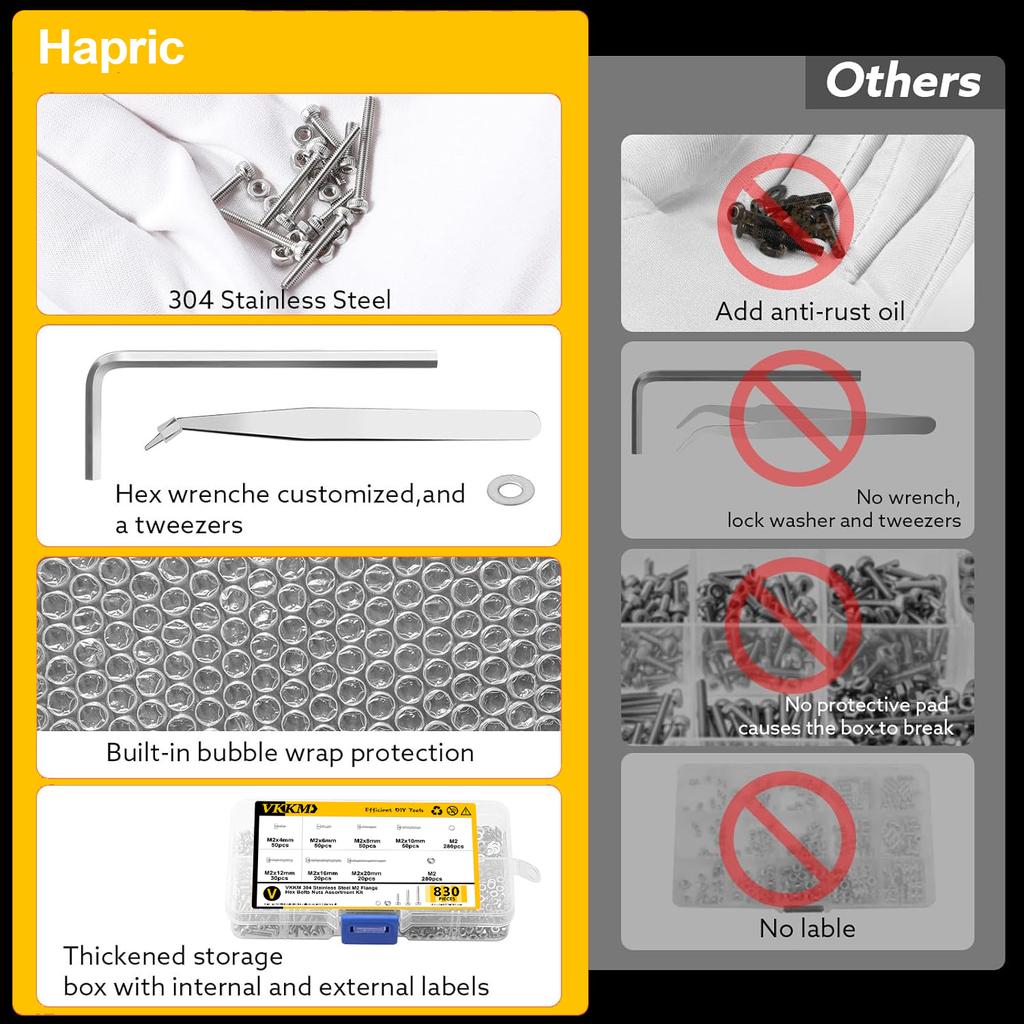 830 Pieces Classification Kit Screw M2 Nut and Screw M2 Metric Machine Screw Kit, Hexagon Socket Screw Nut Screw and Washer Kit