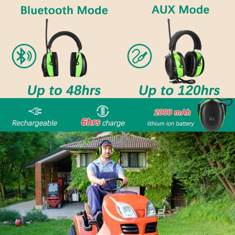 Auriculares de Protección Auditiva Bluetooth 5.4 25dB NRR Orejeras de Seguridad Manos Libres con Música Teléfono para Cortar el Césped, Talleres