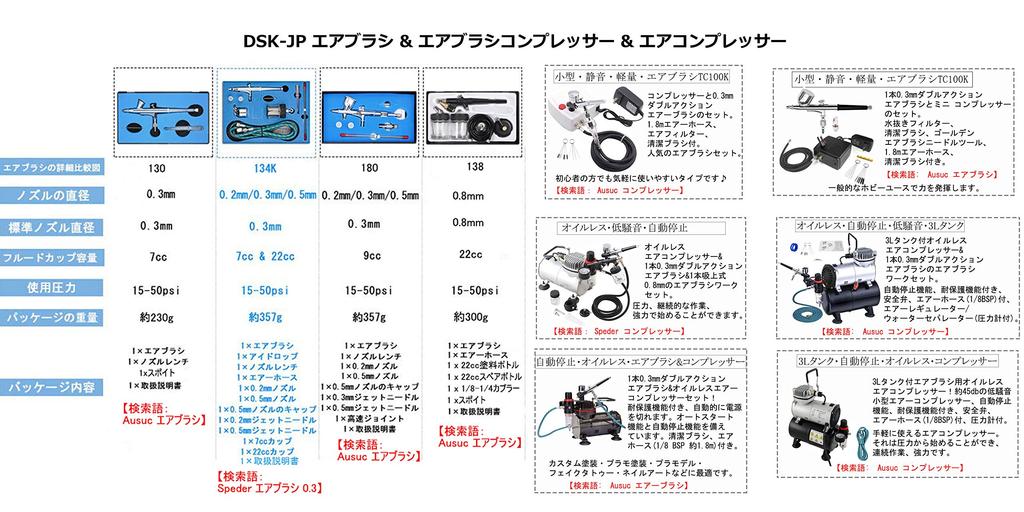 Ausuc Airbrush Airbrush Airbrush Airbrush Stand Airbrush Stand Support for Airbrushes Stand, Holder, Stand, Hanger, Holder, Accessories, Kit,