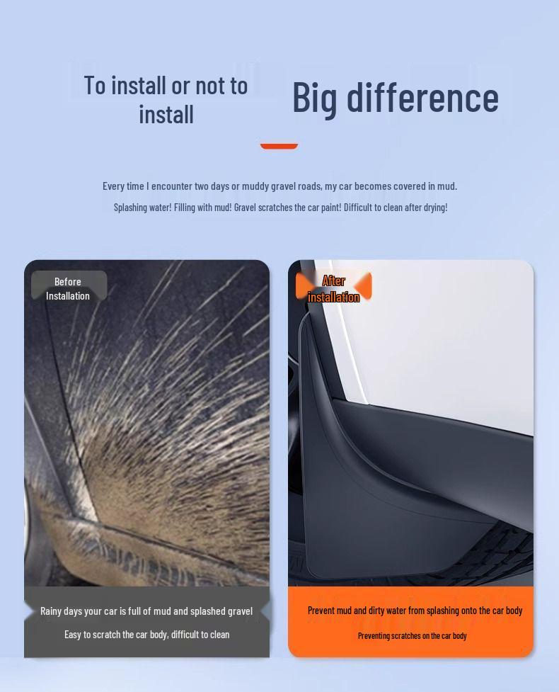 Tesla Model Y/3 Refresh Punch-Free TPE Mudguards - Front & Rear