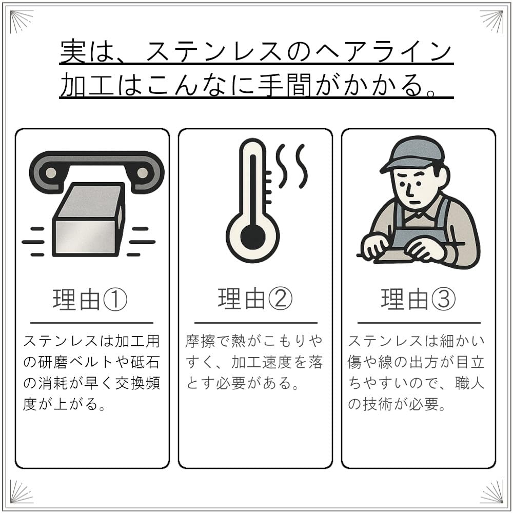 [sakuto] Men's Signet Ring, Stainless Steel, Matte Hairline, Brushed Silver (11)