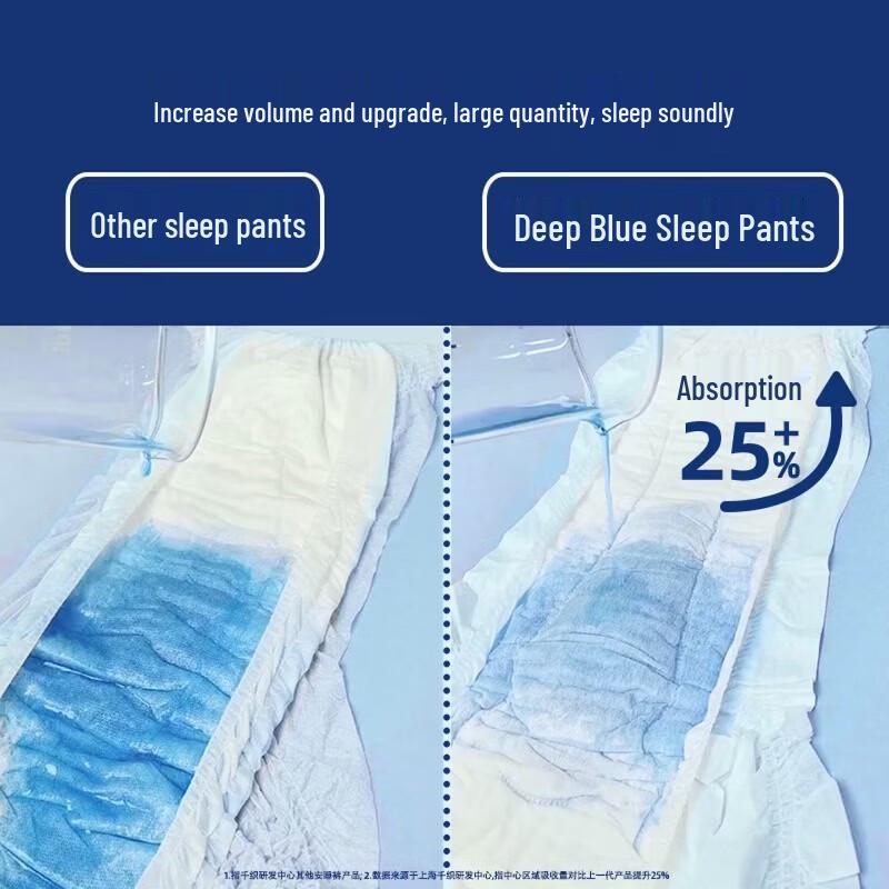 Herlab Deep Blue Overnight Sleep Pants