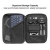 Tablet Bag For EVA Bag For 9-13 Inch Tablet Sleeve Case Fits iPad Air 11 10.9 inch iPad Pro 11 M4 iPad Pro 13 Inner Bag
