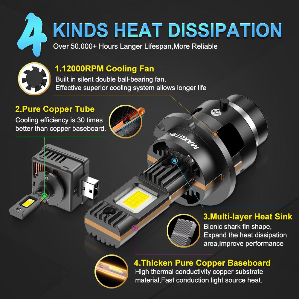 MAXGTRS D1S D3S LED Canbus D2S D4S D1R D2R D3R Headlight 90W 6000K 28000LM Auto Xenon Bulbs Replacement Plug&Play 12V