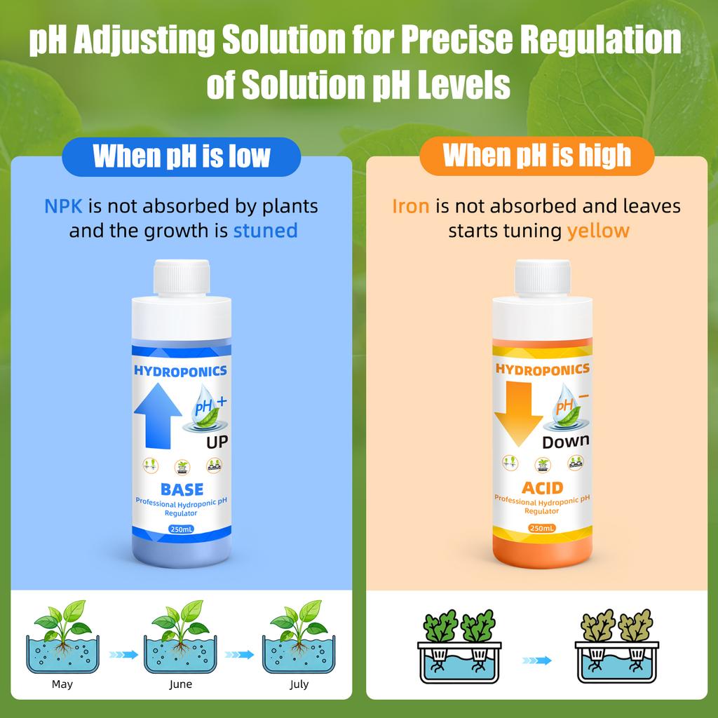 YAGO 250ml/100ML General Hydroponic pH Control kit with pH Meter Gift pH Up and Down Solution pH Regulator for Healthy Plants