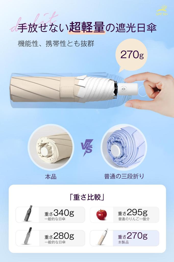 Certified UV Protection Complete Parasol with UV Heat Foldable Heatstroke Sunburn Automatic Opening and Windproof and Suitable for Sunny and Rainy