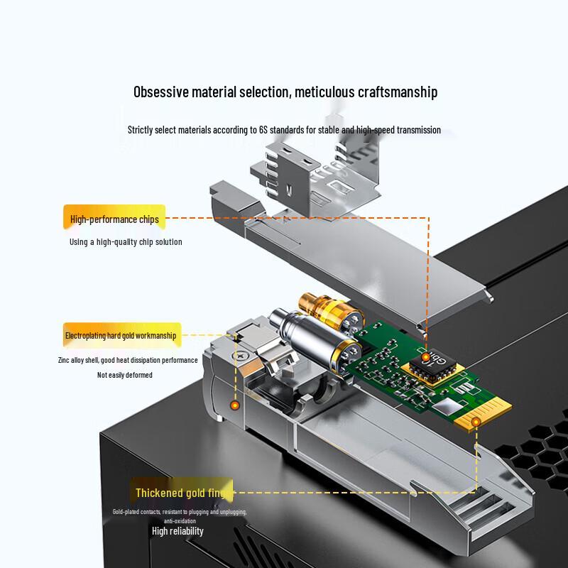 SAMZHE 10G SFP+ LC Optical Module