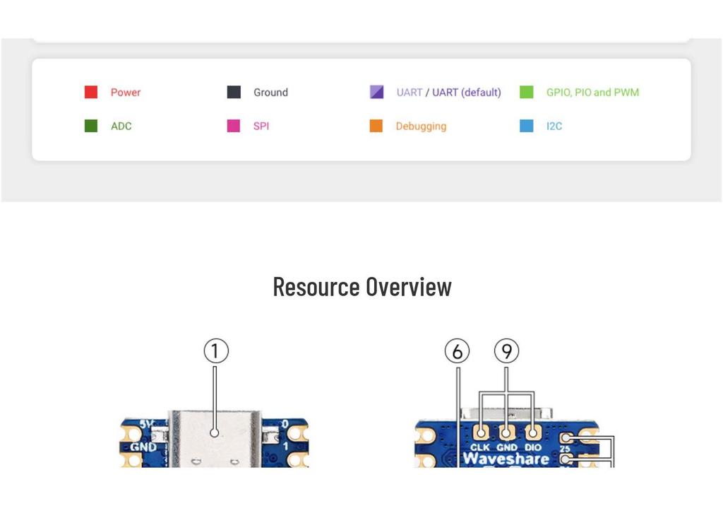 RP2350-Zero Dev Board: Raspberry Pi RP2350 with Optional Pin Headers for Unused IO