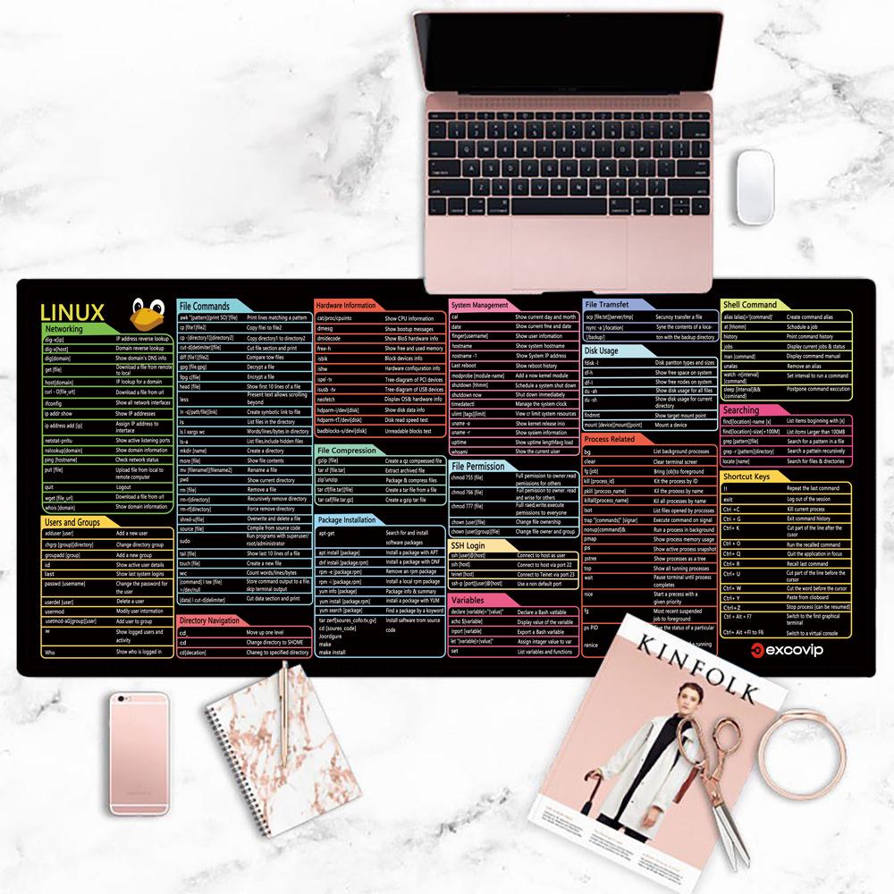 Custom Non-Slip All-English Excel Shortcut Mouse Pad for Office - European & American Style