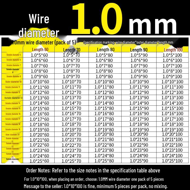 Universal Y-Type Compression Spring, 0.2-2.0mm Wire Diameter, Small Pressure Return Spring