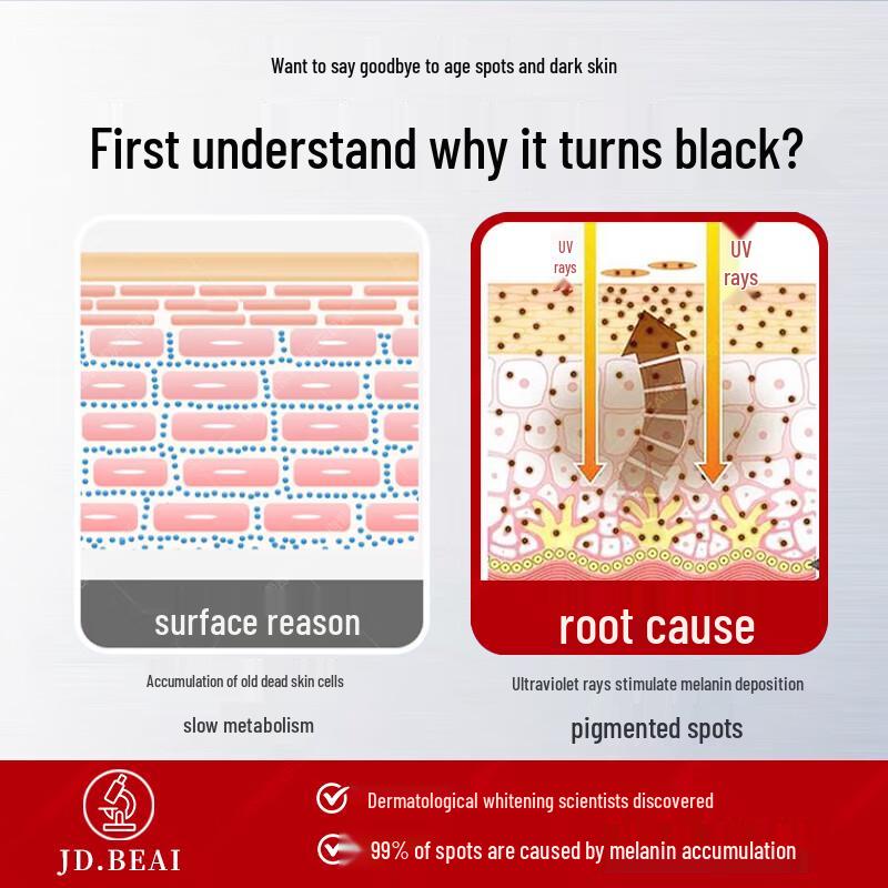 Niacinamide Whitening & Spot Fading Serum