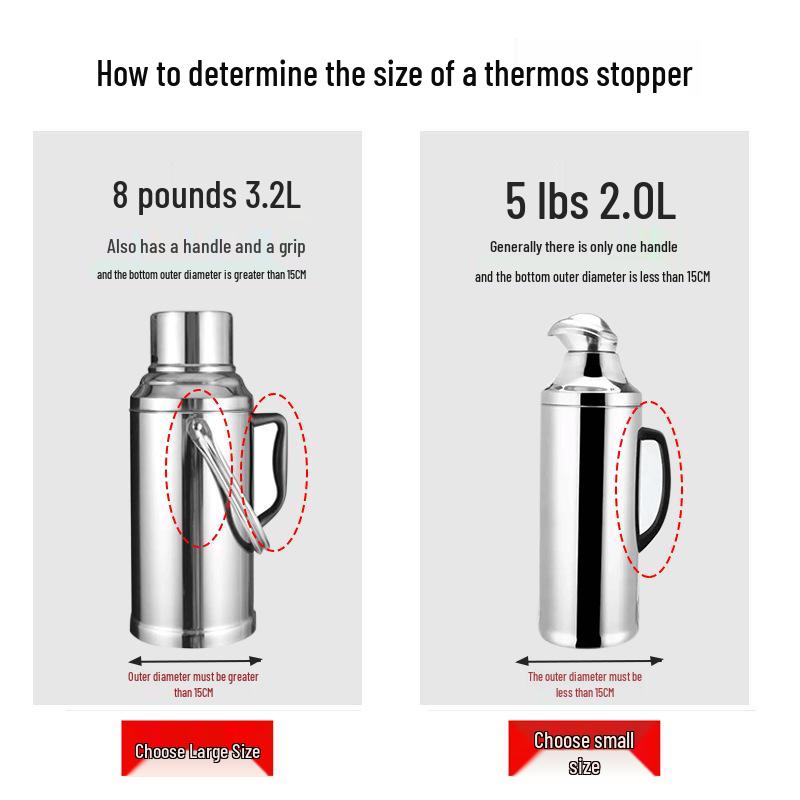 Hot Water Bottle & Thermos Sealing Stopper, Teapot Lid - Available In Large & Small Sizes