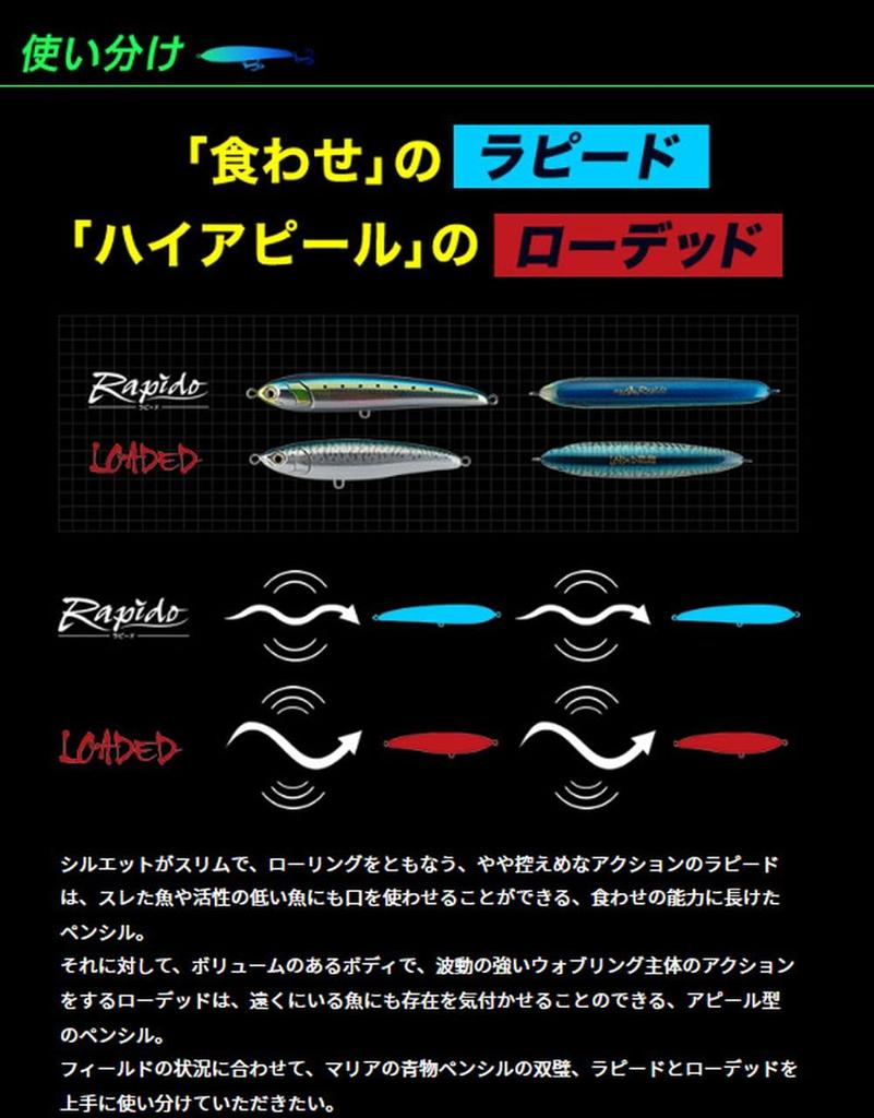 Maria Pencil Bait Rapid F130 130mm 30g Pink Sardine B08H Lure