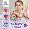 LuvLap Baby Lotion With Milk Protein 700ml Gentle Daily Moisturizer For Sensitive Skin Shea Butter Almond Oil Vitamin E