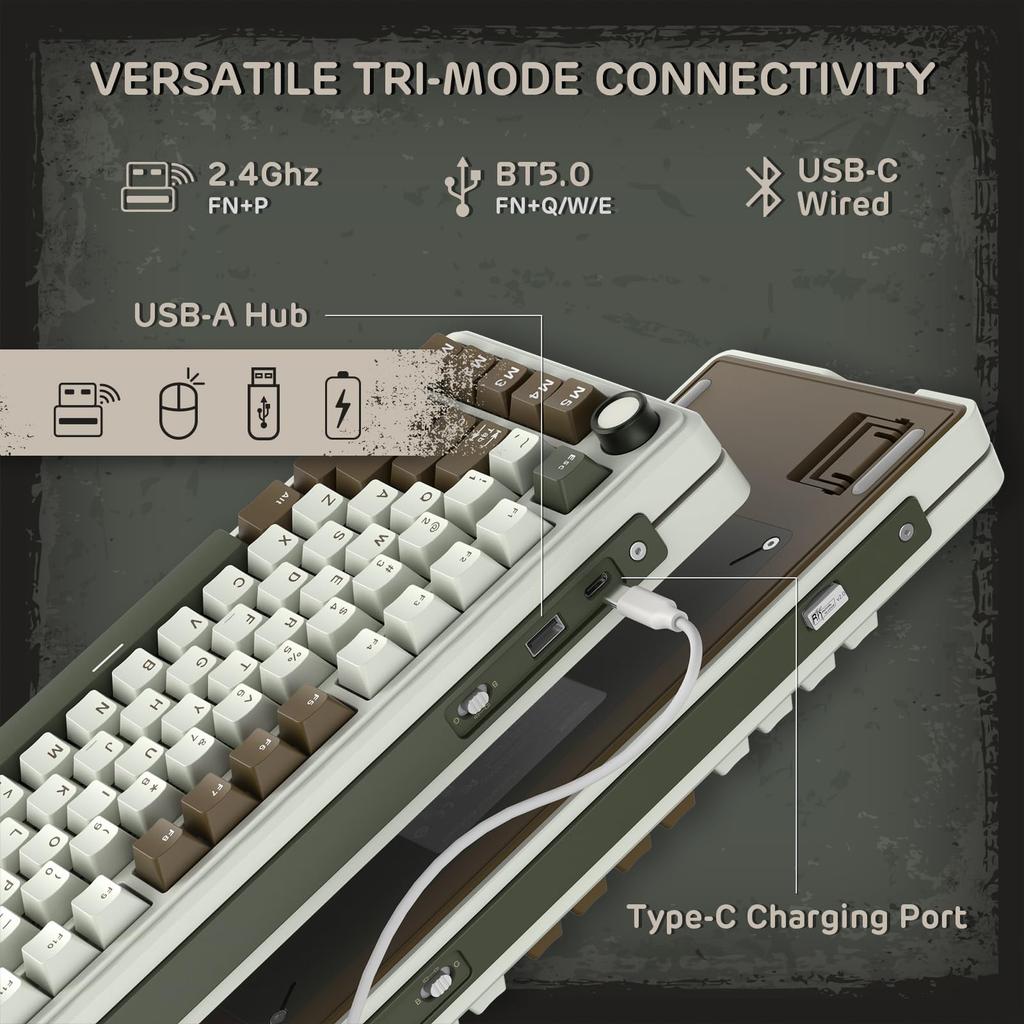 RK ROYAL KLUDGE L75 Mechanical Gasket Touchable TKL Wireless Pro QWERTY US Layout Keyboard, Assembly, Buttons/Macro Keys, Nameplate, Tri-Mode