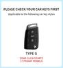 Key Covers for Volkswagen: Sagitar, Bora, Magotan, Golf, T-Roc, Tiguan L, Passat, Lavida.