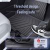 Xiaopeng P7 TPE Waterproof Floor Mats: Full-Coverage, Thickened Door Sill Carpet