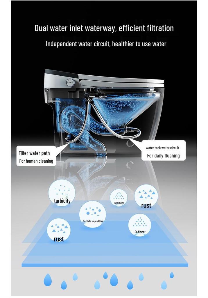 AI Dual Waterway Instant-Heat Smart Bidet Toilet with One-Button Drying & Siphon Flush System