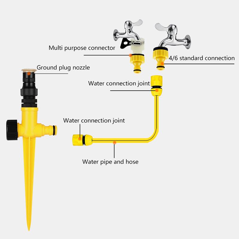 Garden Sprinkler Nozzle 360° Rotation Irrigation Watering System Automatic Agriculture Lawn Farm Plant Watering Sprinkler