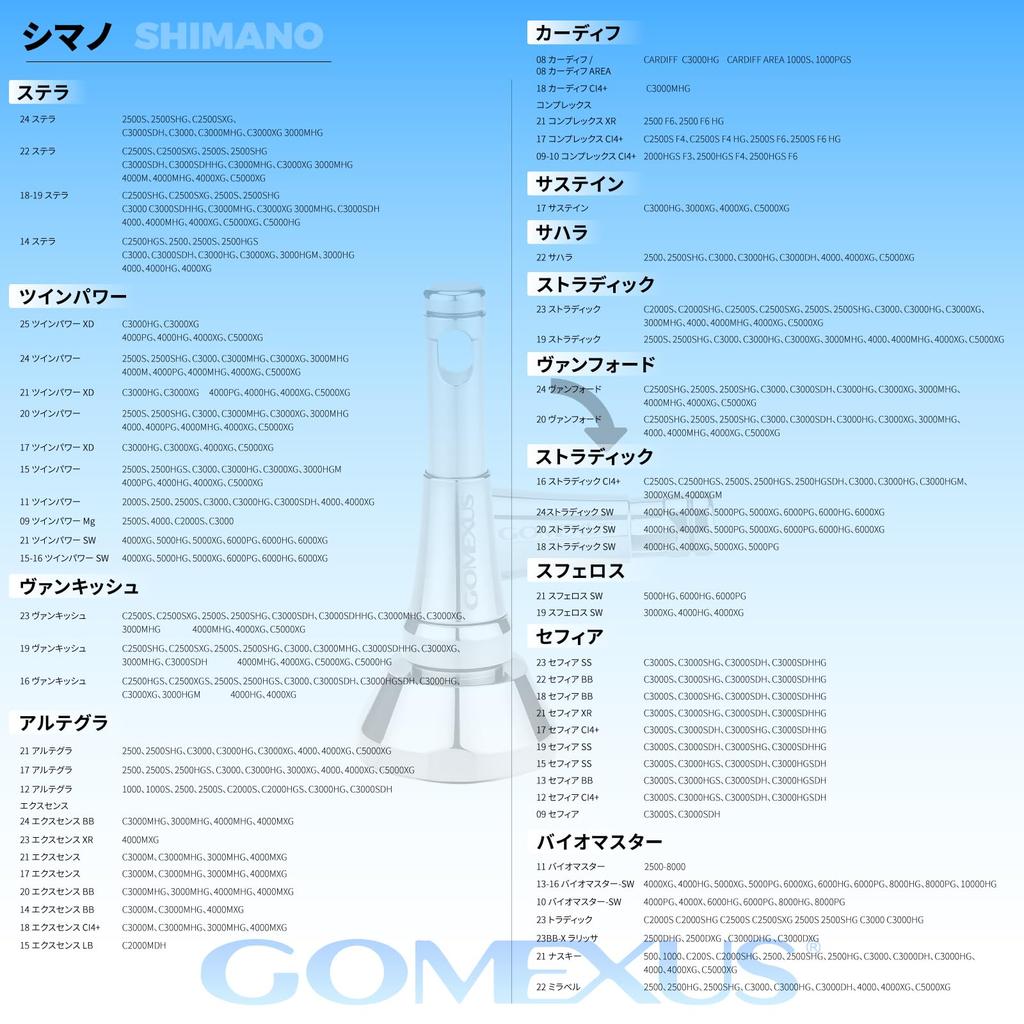 GOMEXUS TR6 Spinning Reel Compatible with Twin and Vanford Titanium with Hook Keeper Stand, 44mm, Stella, Exist, Power, Vanquish, Stradic, Reels,