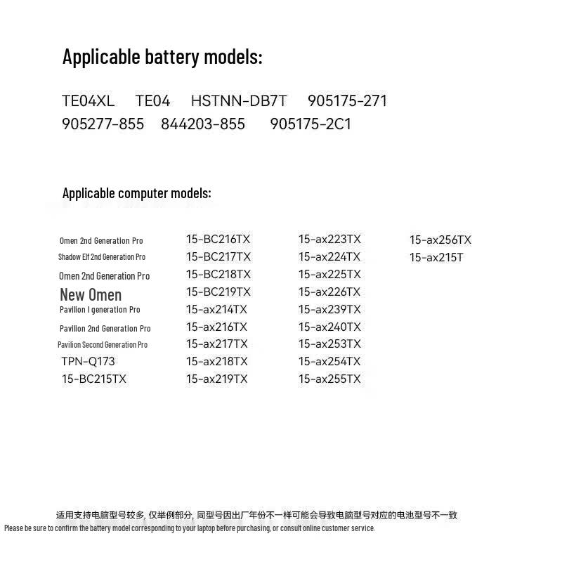 Green Giant Energy TE04XL Laptop Battery for HP Omen 2 Pro