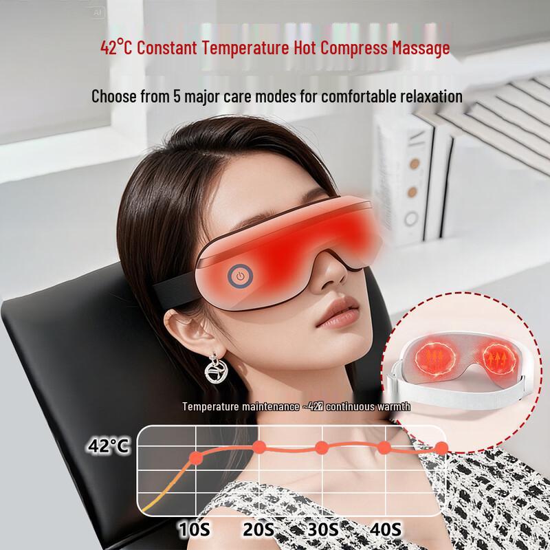 LISM Rechargeable Heating Eye Massager