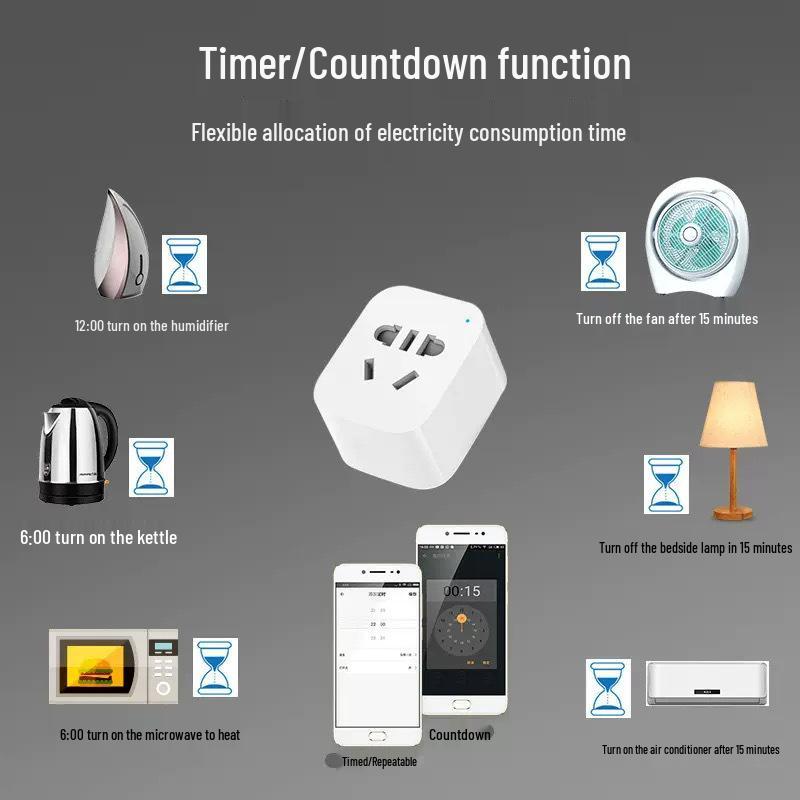 GB Standard Smart WiFi HomeKit Socket with Cozylife APP & Xiao Du Voice Control