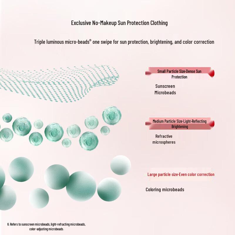 SKYNFUTURE 377 Whitening & Hydrating Skincare Discovery Set