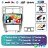 Android 14 Carplay Car Radio For Hyundai Tucson 2004 2005 2006 2007 2008 2009 Multimedia Video Player Navigation Stereo 2Din DVD