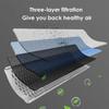 Air Conditioner Windshield Anti-Direct Blowing Baffle Air Vent Deflector For Central Air Conditioning Prevent Direct Blowing
