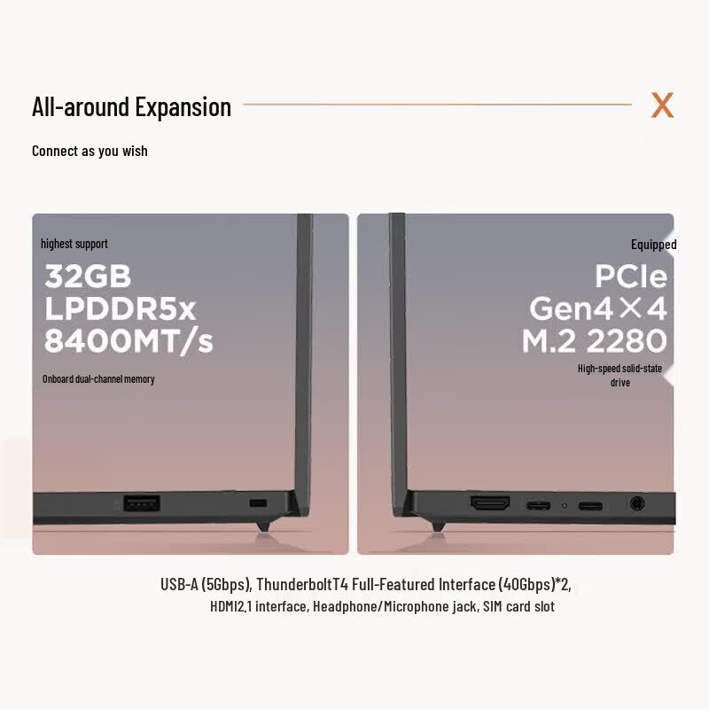 Lenovo ThinkPad X13 Gen 6 13.3-inch Business Laptop (CN Version)