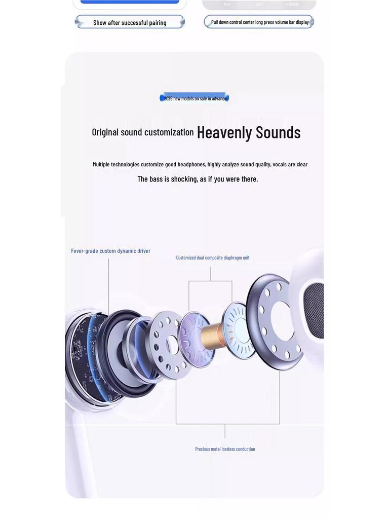 2025 Huaqiangbei 7th Gen Wireless Bluetooth Headphones: Noise-Cancelling, Original High-Quality Sound, Semi-In-Ear.