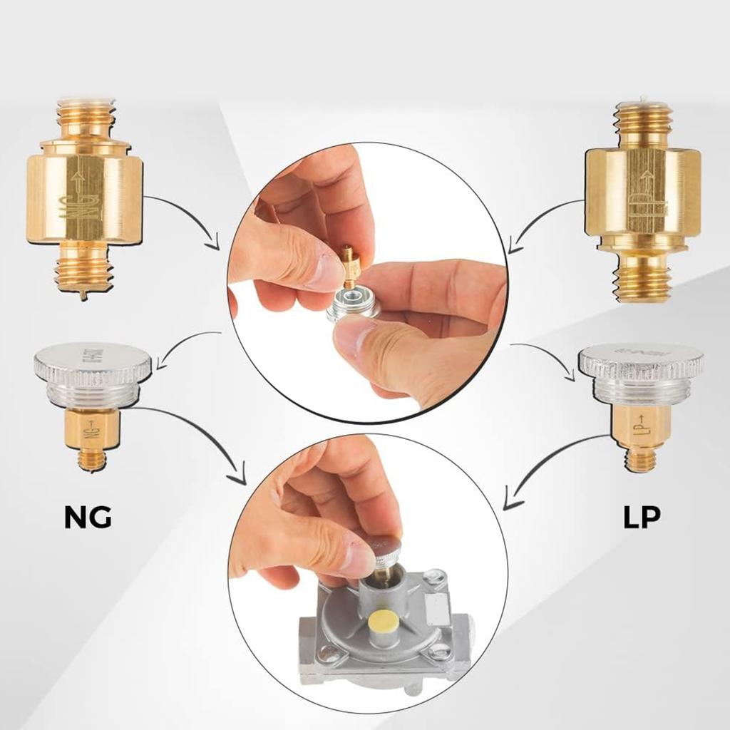 Liquefied Petroleum Gases Control Valves Home Safety Explosions Proof Pressure Regulator Gases Regulator for Kitchen