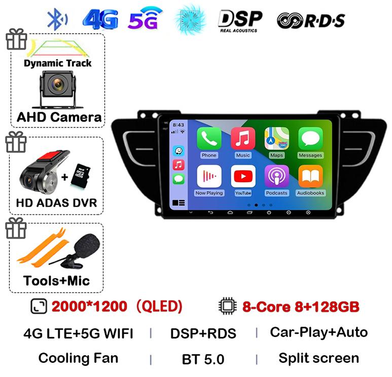 Android 14 Carplay Auto For Geely Atlas NL-3 2016 2017 2018 2019 2020 Car Radio Multimedia Video Player Navigation GPS Stereo
