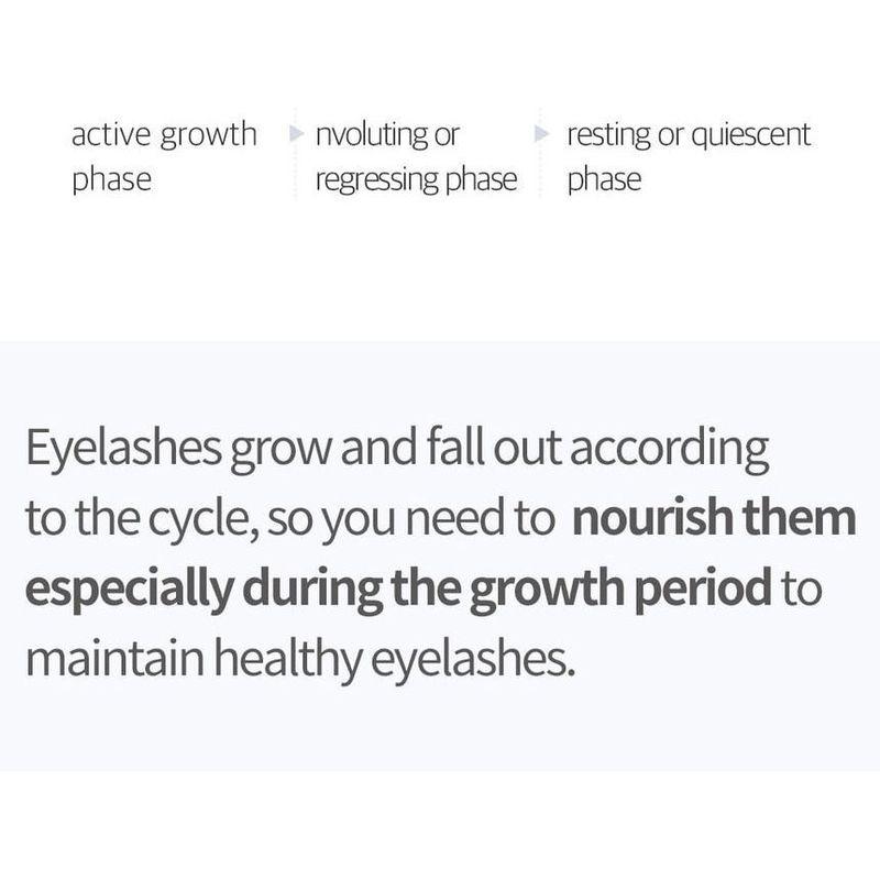 Cosnori Long Active Eyelash Serum